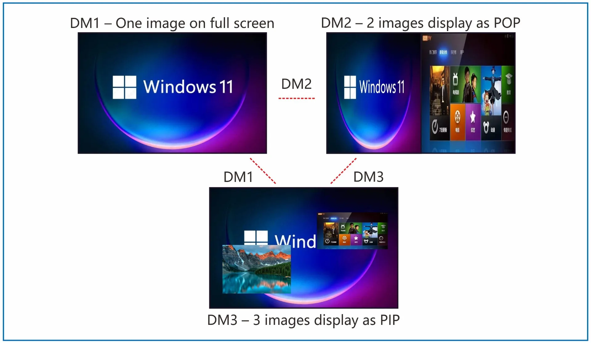 VDWALL LVP919 LED 증폭기 스플라이서 프로세서