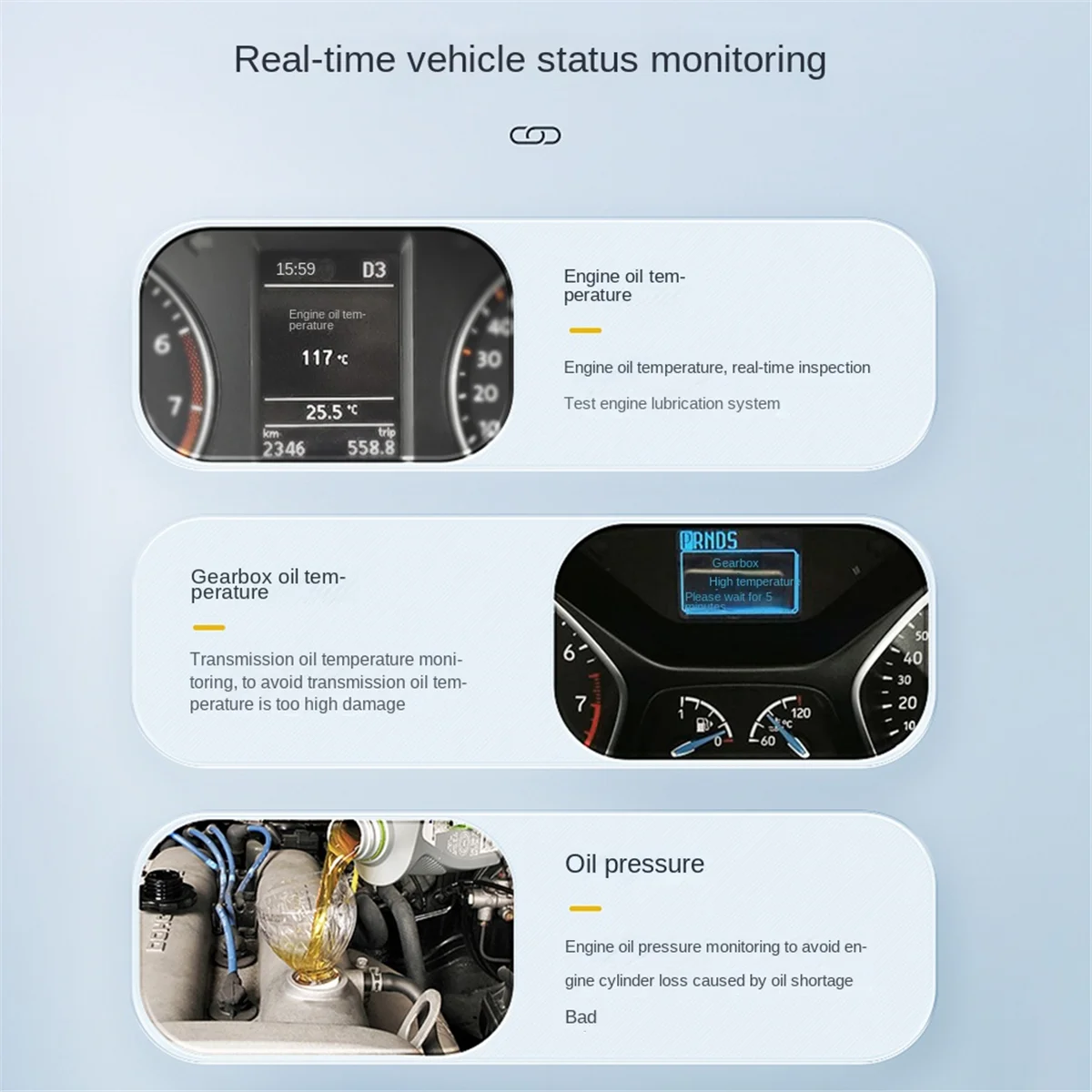 S100 Dual Display HUD Head-Up Display OBD Multi-Function Vehicle Instrument Transmission Oil Temperature Monitoring