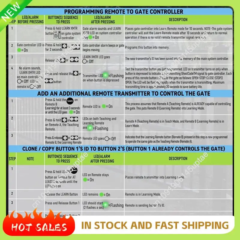 

N88R AXS1 Remote Transmitter For Automatic Gate Opener For Ghost Control Opener Systems