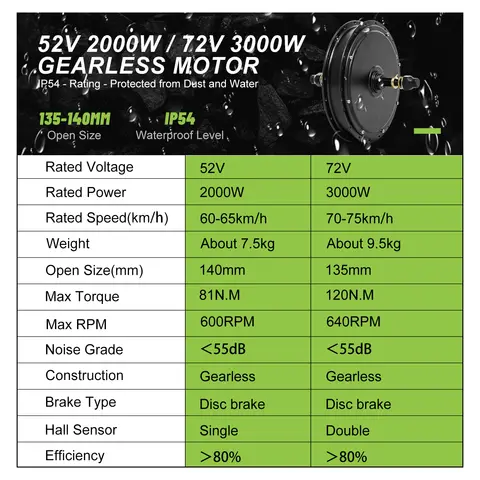 6 best sales 2000w electric bike kit - №5