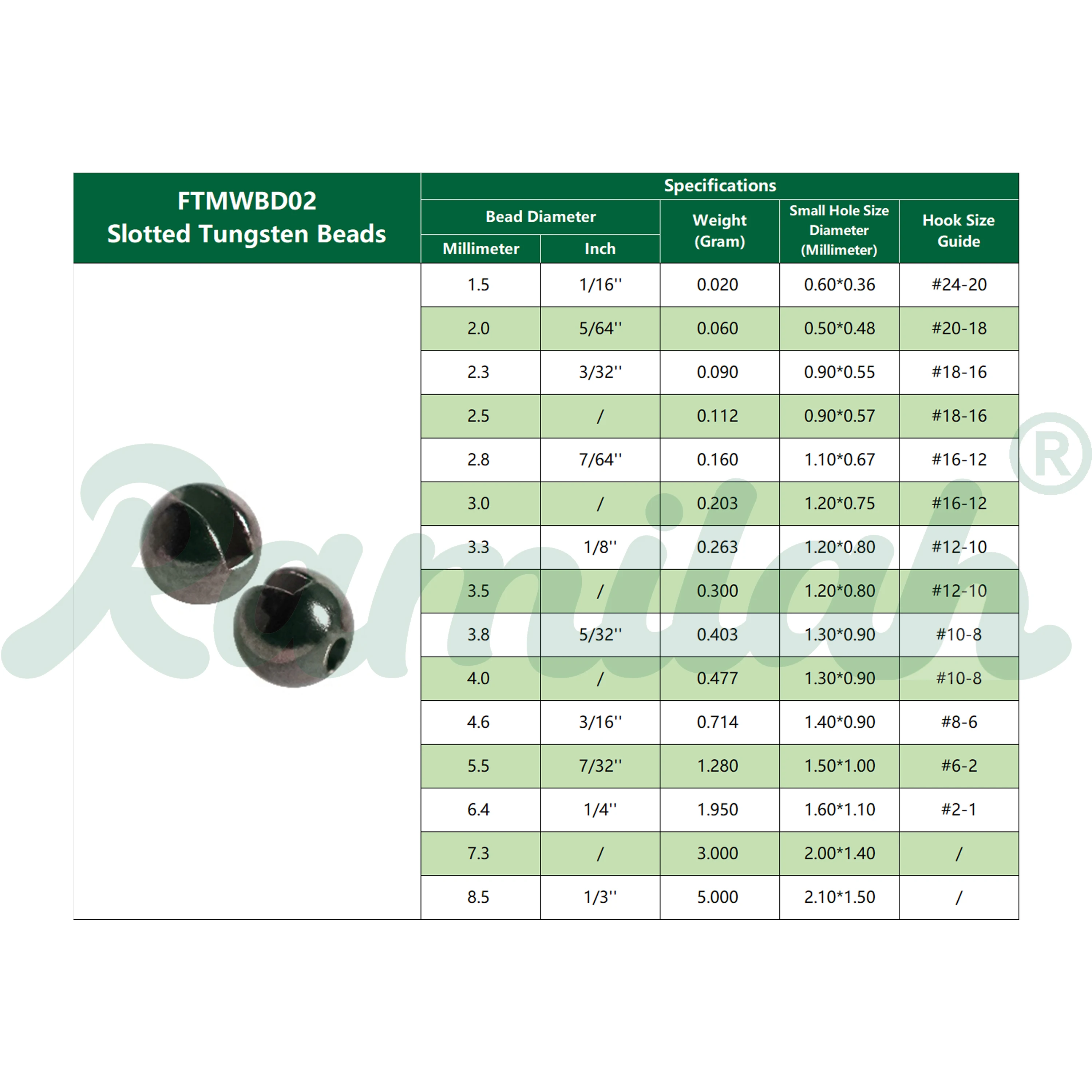 Thumbnail 3 - #1 Cheapest Fishing Beads Deals You Can Get