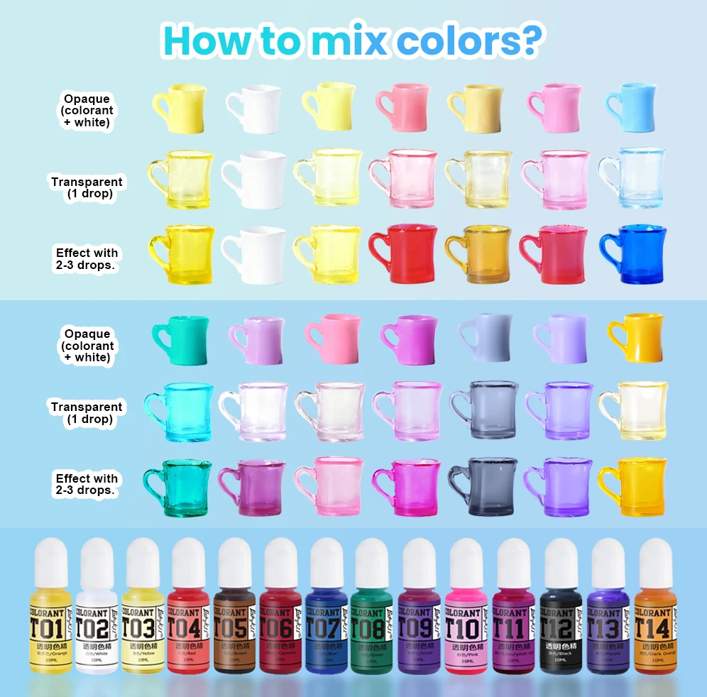 Liquid Epoxy Resin Pigment - 14 Colors Independent Bottle Resin Dye for Resin Art, DIY Jewelry & Handicrafts, 10ml Each view 6