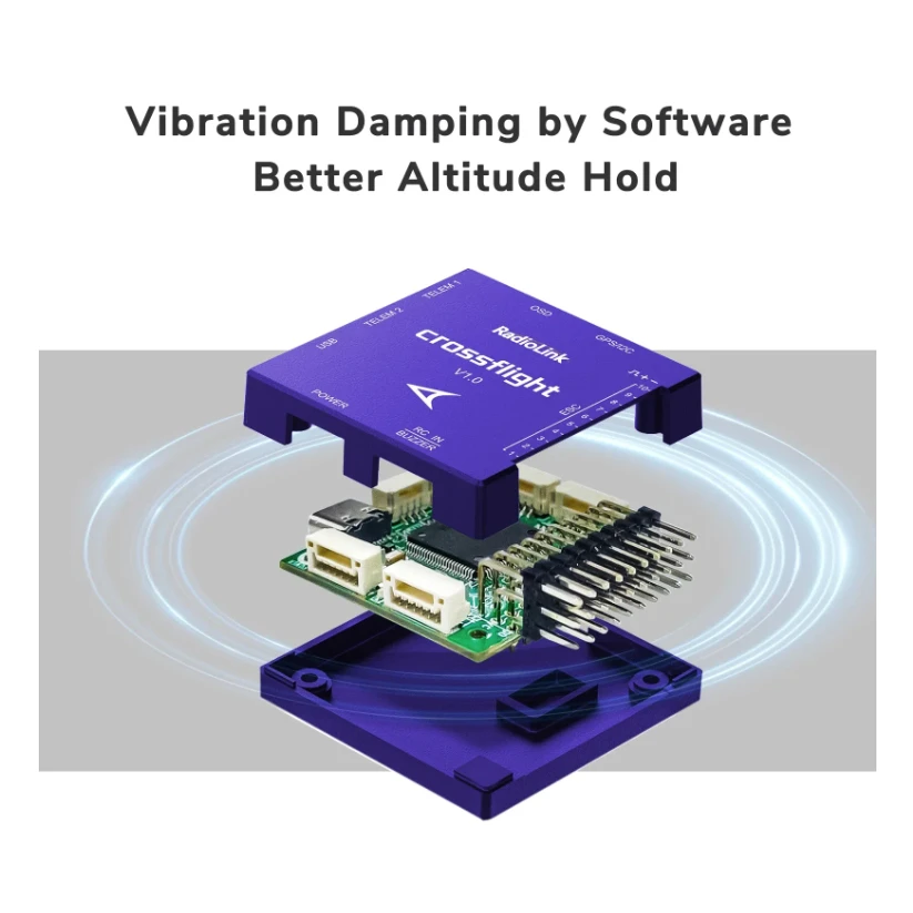 Radiolink Crossflight Flight Controller 2-12S 10CH PWM Uitgang Voor FPV Drone Helikopter Vliegtuig Auto Boot onderzeeër Radartracker