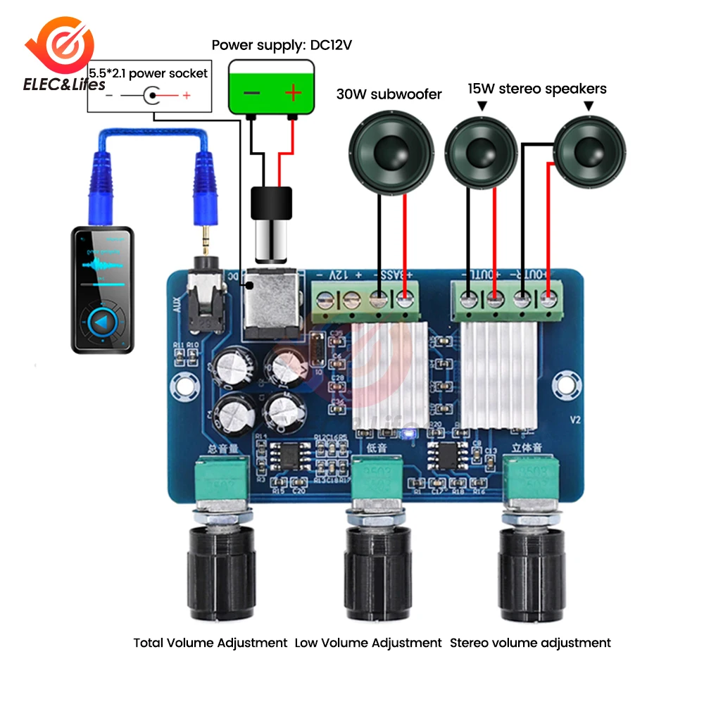 

DC 12V 2*15W+30W 2.1 channel Stereo Audio Digital power amplifier board Bass subwoofer AMP XH-A355 aplificador audio