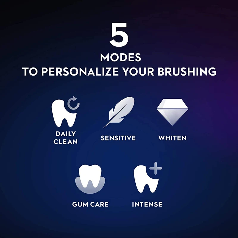 Oral-B IO7 Electric Toothbrush Rechargeable 3D Visible Timer Teeth 5 Modes Replacement Brush Head Magnetic Charging Travel Case