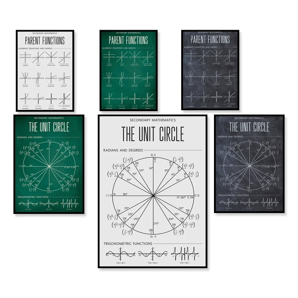 

Mathematical function algebra diagram, unit circle diagram, home school or classroom decoration canvas print poster