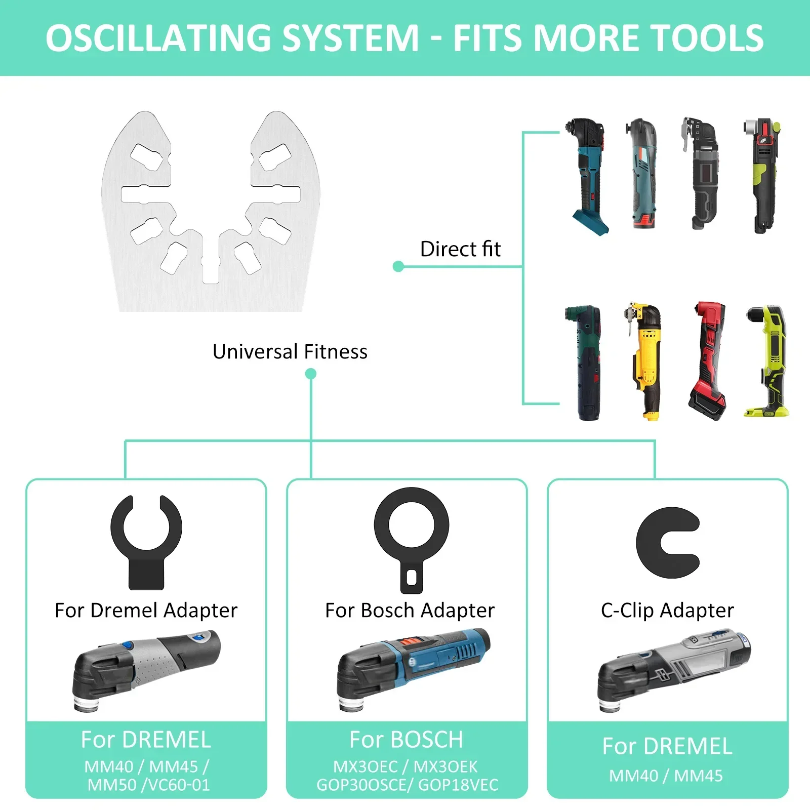 Herramienta oscilante de acero inoxidable, raspador afilado multiherramienta, cuchilla cónica para eliminar sellador de juntas, resina epoxi, 10 unidades