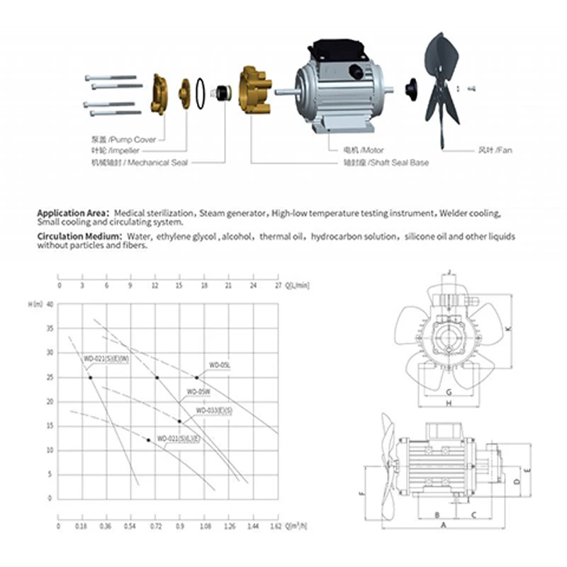 High temperature and Low temperature Conduction Hot water oil pump WD-021 Special pump for medical sterilizer/steam generator