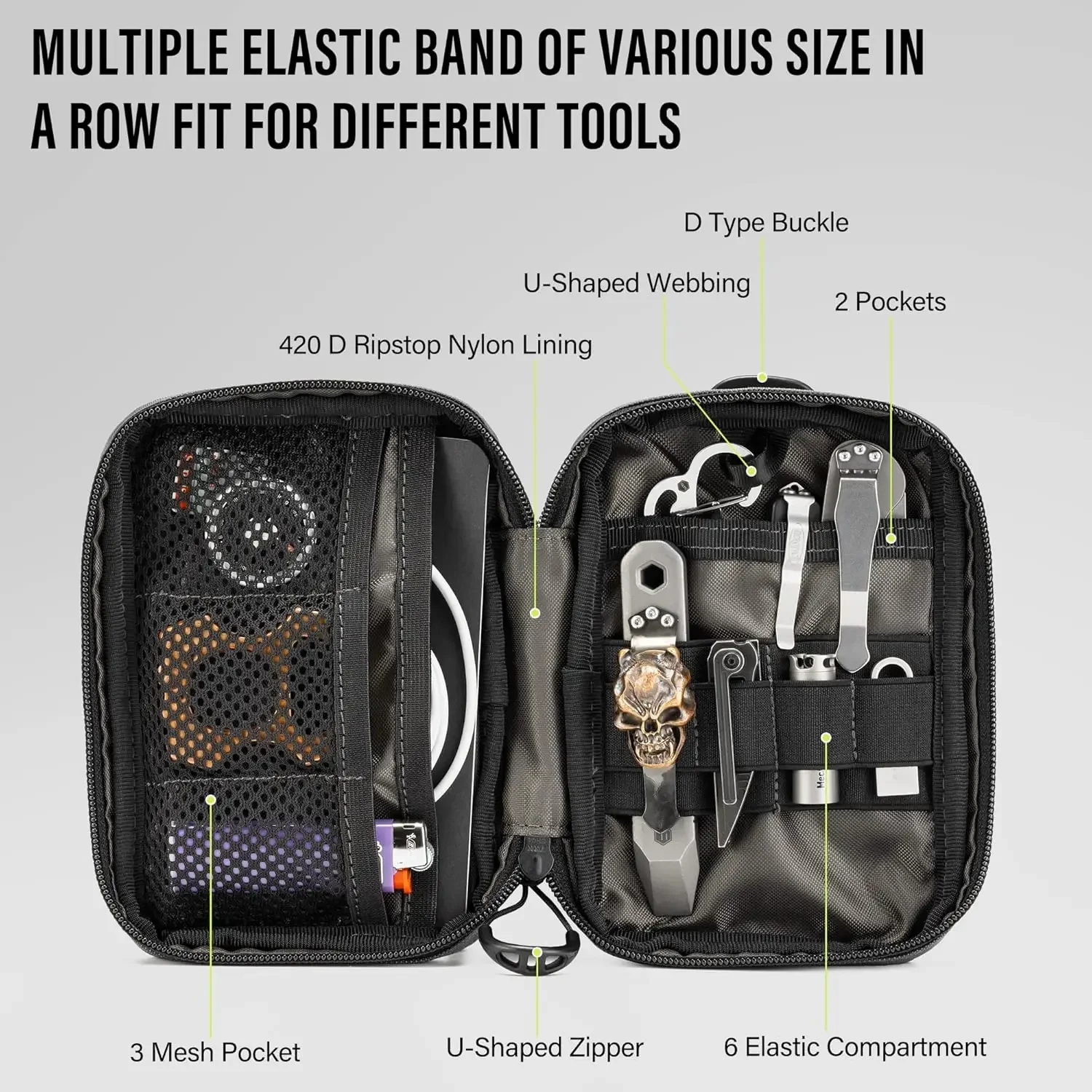 TACTICAL GEEK Block E2.0 EDC Compact Waist Pocket Pouch, Multi-Purpose Molle EDC Pouch Gadget Organizer