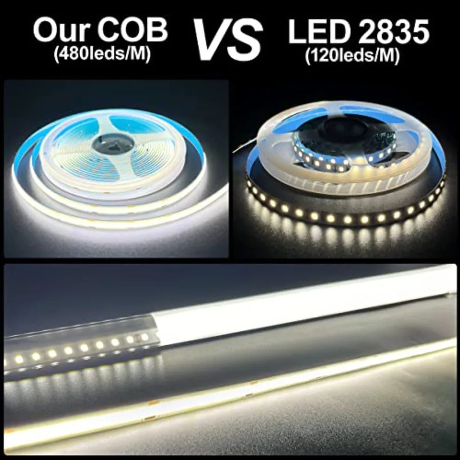 COB LED Strip Light 12V White 6000k, 480leds/M 16.4ft, Super Bright CRI90 Flexible LED Tape 8mm for Indoor Home Cabinet, Bedroo