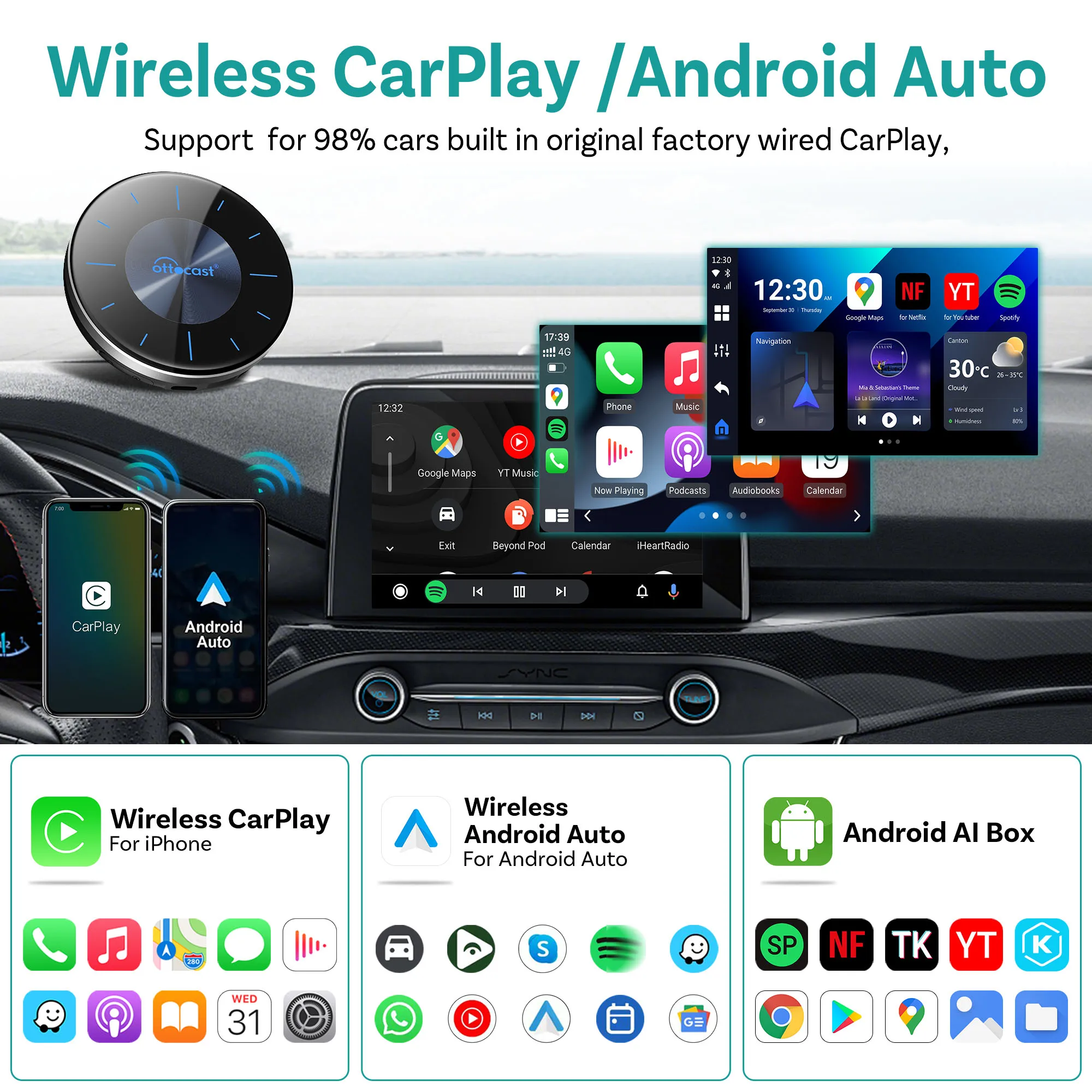 OTTOCAST P3 AI กล่องแอนดรอยด์  - Car Accessories Youtube บทวิจารณ์และราคา