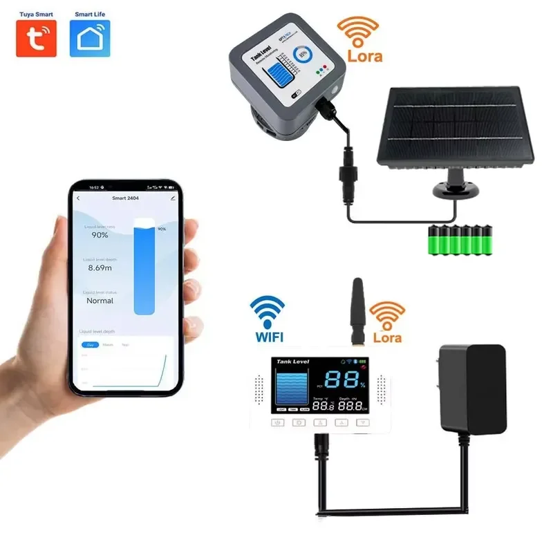 EE1 for TLC2404LS-WL-S LoRa Sensor to WiFi Display Ultrasonic Tank Level Monitor Solar Power 10m Range Water Oil Level