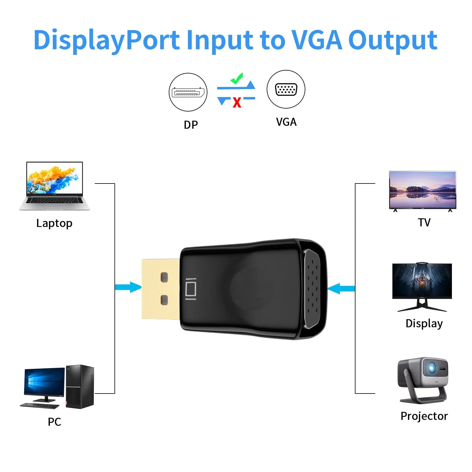 DisplayPort to VGA Adapter 1080p Full HD Display Port DP to VGA Converter For Computer Desktop Laptop PC Monitor Projector HDTV