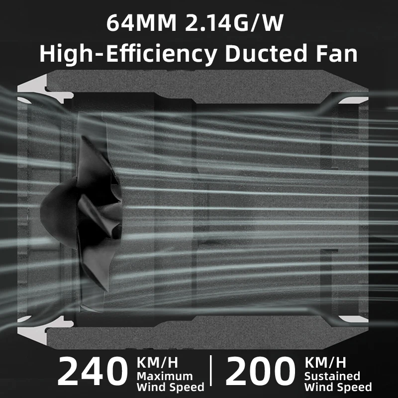 Ventilador Turbo Jet com Duto de Alta Velocidade, Carregamento Super Rápido, Velocidade do Vento 240km, Ventilador Turbo Silencioso, Motor Sem Escova, Mini X64, 20W, 64mm