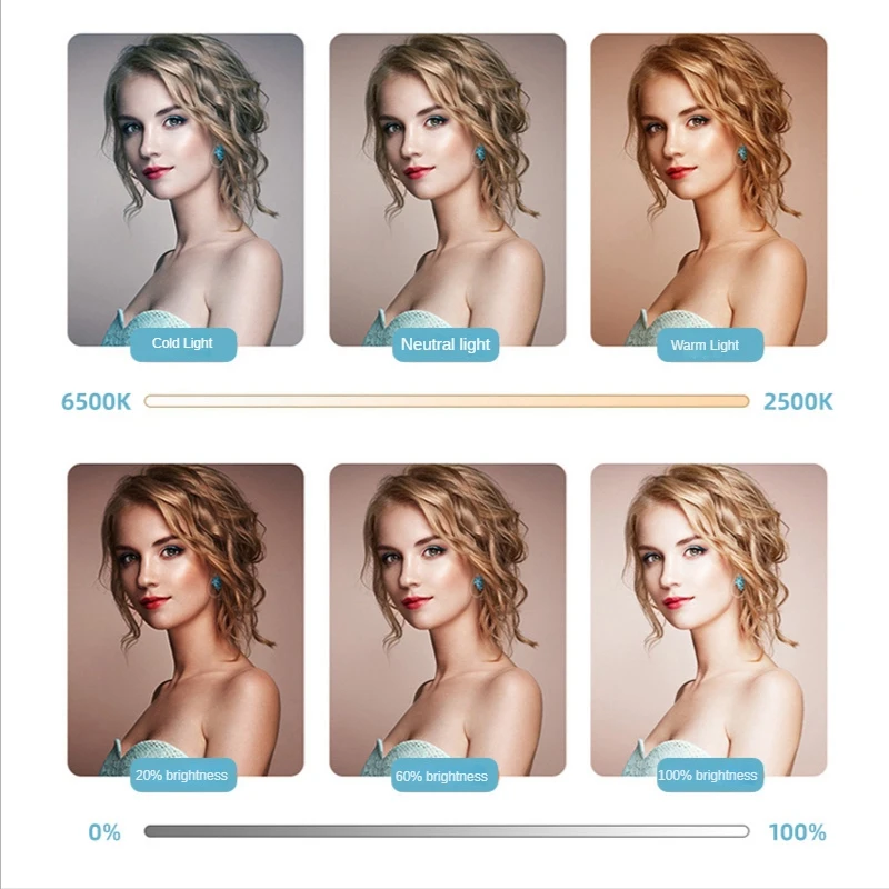 Luce di riempimento Porta di tipo C Lampada LED per videoconferenze Lampada LED regolabile Lampada a luce di riempimento