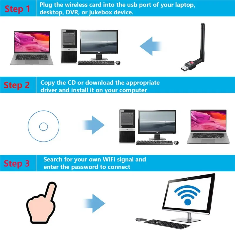ミニWi-Fiネットワークカード,USBアンテナ,ドングル,レシーバー,8188etvアダプター,802.11b,n,g,PC, Windows用,150mbps,20dbm