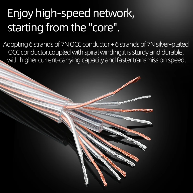 Hifi Cat8 Ethernet Cable Hi-end OCC Silver Mixed 10GB Transmission Hifi Network Cable Internet Cord 2000Mhz Up to 40Gbps