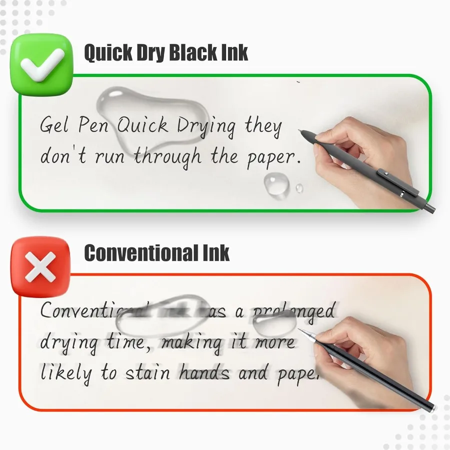 أقلام حبر جل جمالية 0.5 مم نقطة دقيقة للكتابة السلسة 6 أقلام + 3 عبوات بدون مسحة ونزف سريعة الجفاف وقابلة للسحب مثالية