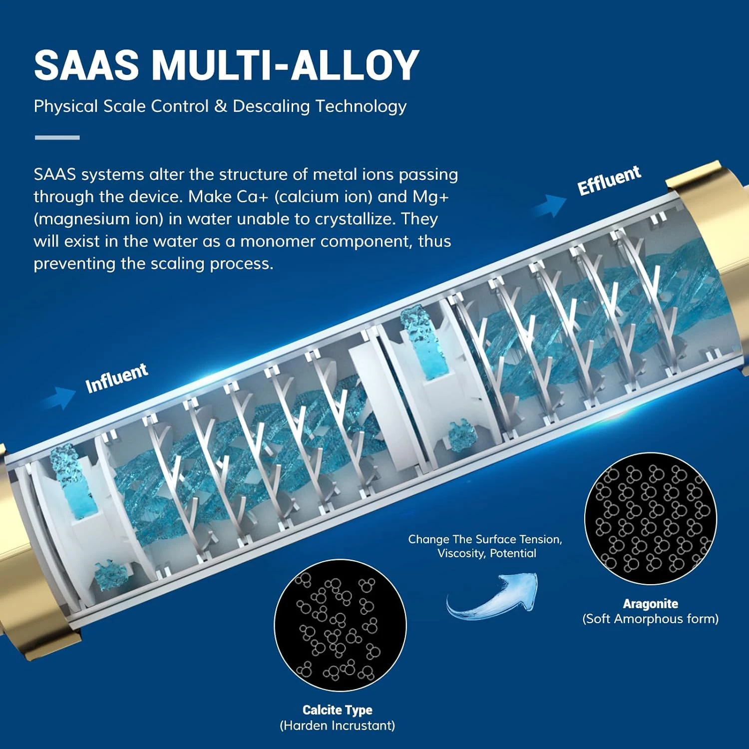 إزالة الترسبات المركزي للمياه مع مرشحات مسبقة، نظام تليين المياه عالي الكفاءة، جهاز إزالة الترسبات بالمياه للمنزل بأكمله/RV