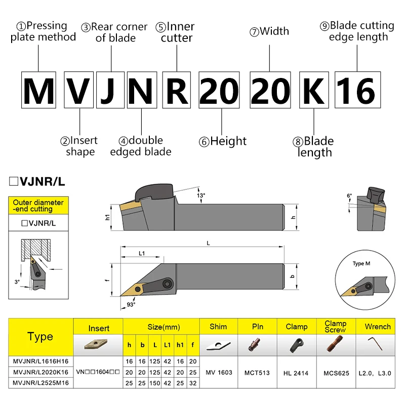 1ชิ้น MVJNL2525M16H L2020K16H เครื่องมือหมุนภายนอกเหล็กสปริงสีขาวตัด mesin bubut CNC สำหรับแทรก VNMG16คาร์ไบด์