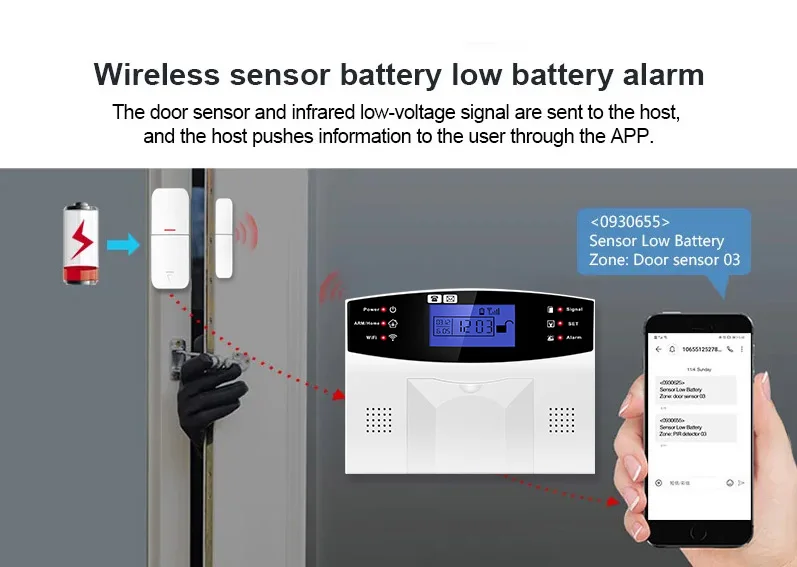 Sistema de Alarma de Seguridad para el Hogar DYGSM Tuya Smart 4G+Wifi, Sistema de Alarma Antirrobo Inalámbrico, Control 