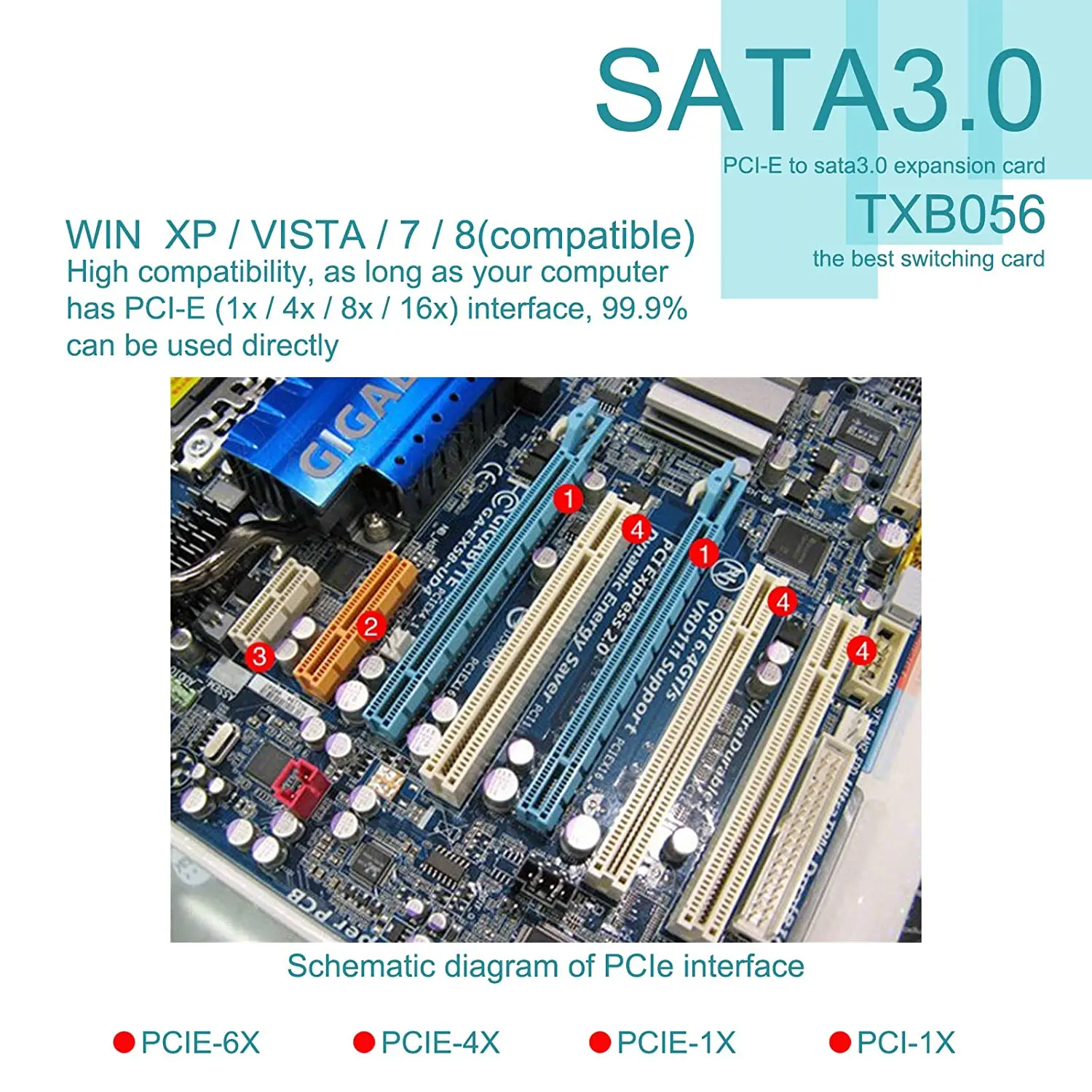 

HJ-2Pcs Express To SATA3.0 2-Port SATA III Controller Card Adapter Riser Card, PCIE Pci-E To SATA Pcie IDE Card Adapter