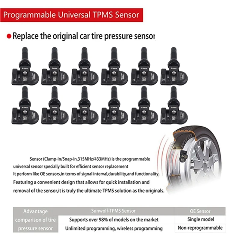 

2 In 1 TPMS Tire Pressure Sensor Monitor Car Programmable TPMS Tire Pressure Sensor For Autel Too For Autel MX Sensor Maxitpms