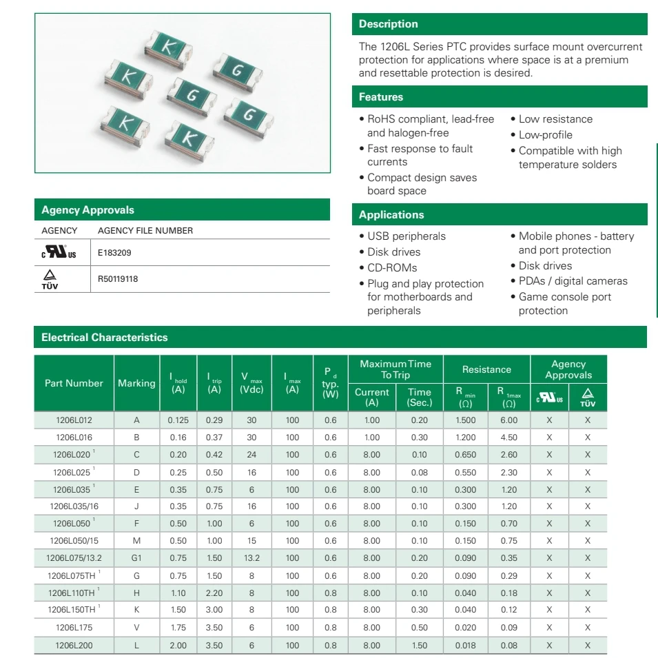 SMD PTC Resettable Fuse PPTC 1206(3216) 3.2mm*1.6mm 0.05A 0.1A 0.12A 0.2A 0.25A 0.35A 0.5A 0.75A 1A 1.1A 1.5A 2A
