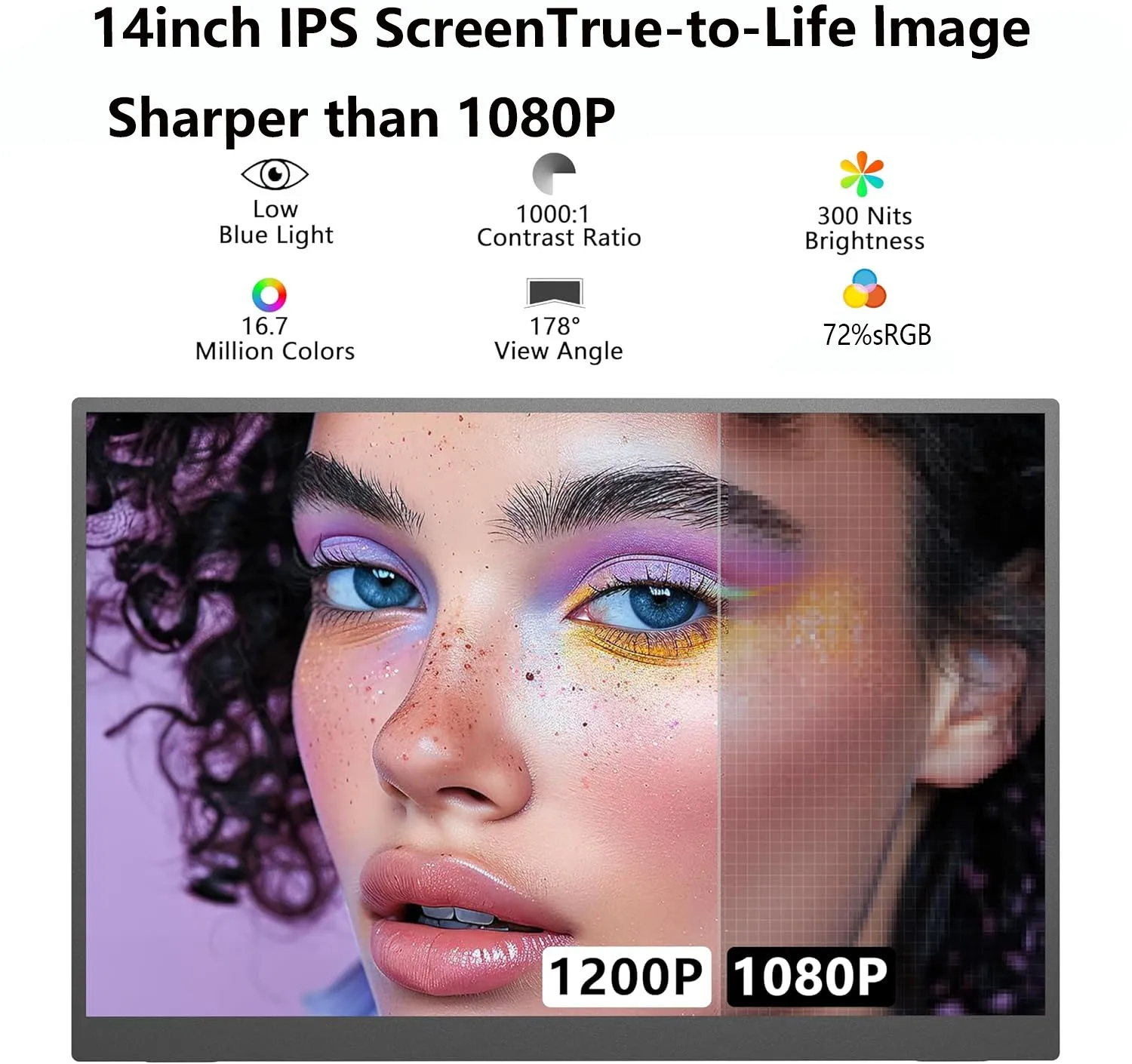 Portable Monitor 14 Inch 1920*1200P FHD 72%sRGB IPS Gaming Ultrathin Display Type-C Mini HDMI Extension For Phone PS4/5 Loptop
