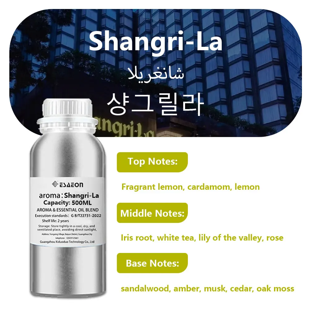 Variant: Shangri-La