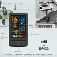 WIFI TUYA Weather Station Professional Smart Digital Clock Thermometer Hygrometer Temperature Humidity Gauge Weather Station