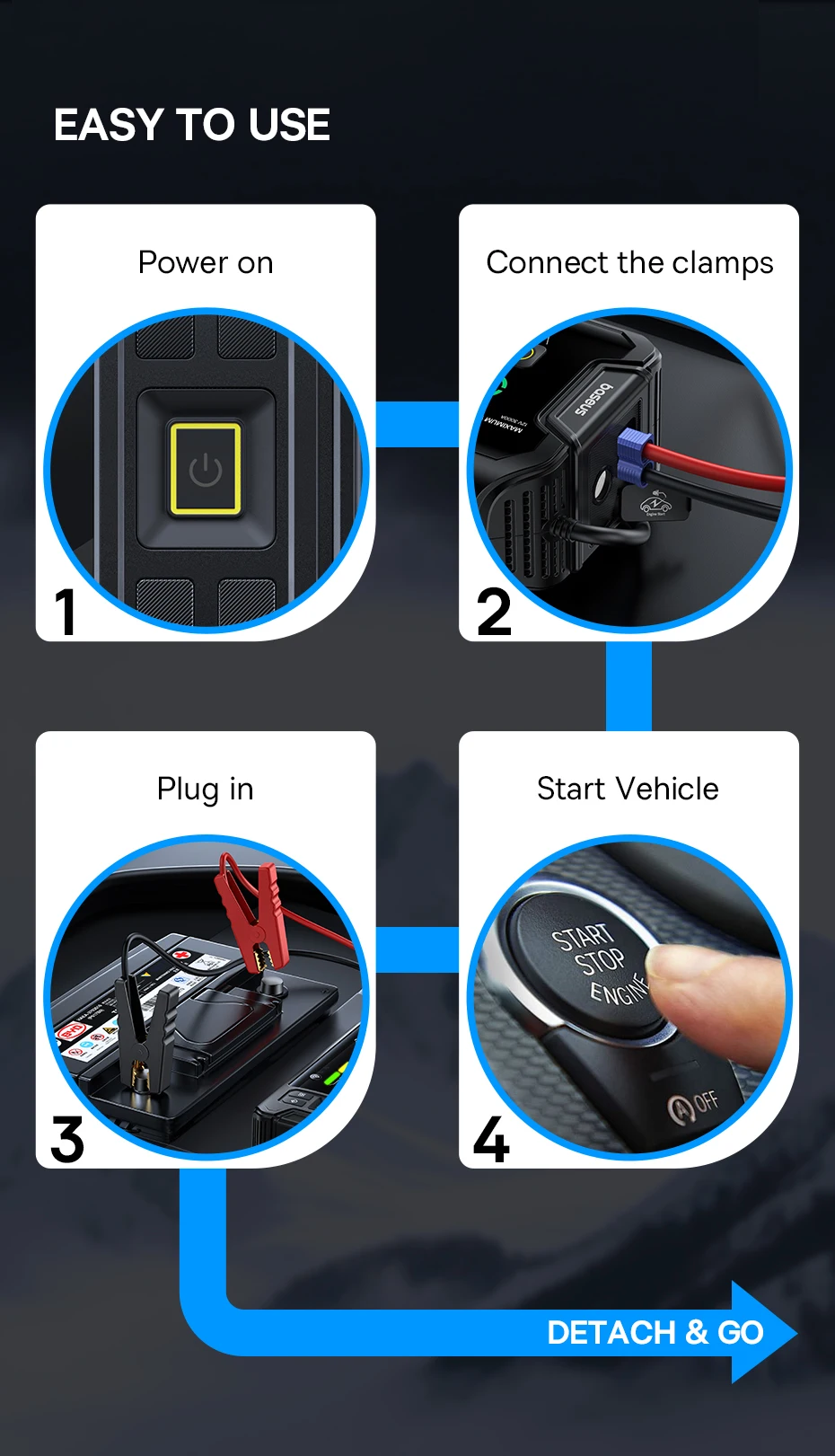 Baseus VJ1 3000A Starthilfe 4-in-1 150PSI Luftkompressor Powerbank 21600mAh Auto-Batterie Notfall-Booster Tragbares Startgerät – Detail 10