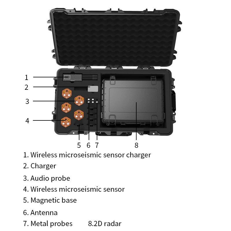LSJ Radar Life Detector Earthquake Search And Rescue Equipment For Building Ruins Disaster