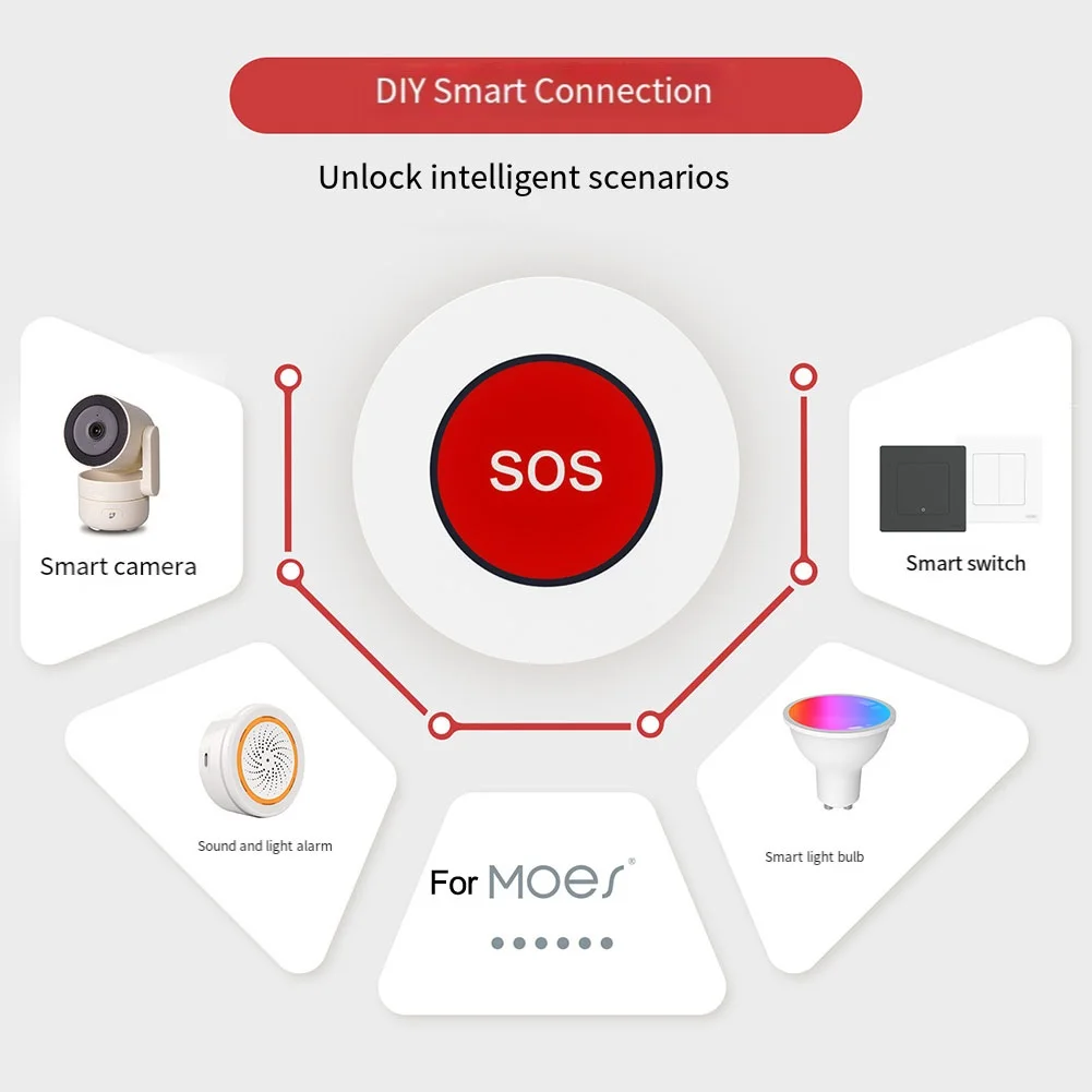 Personal Alarm Button Elderly Panic Button for Smart Personal Alarm For Elderly for Smart Alarm for Battery Life 12 Months