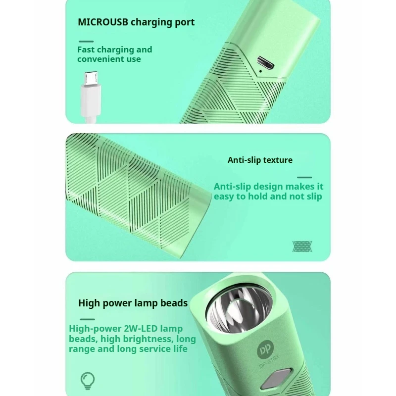 2pcs Mini Flashlight Type-C Rechargeable led flashlight Edc Torch Light Outdoor Self Defense Rechargeable lamp for fishing