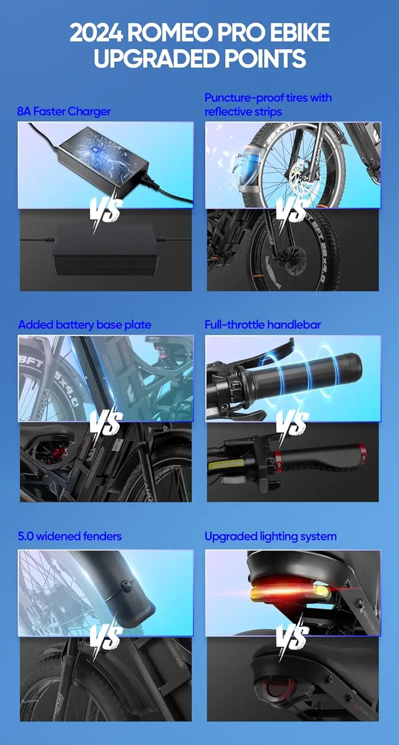 JYF Hot-selling dual motor 250W electric mountain bike 60AH battery 48V intelligent APP control wide tire car view 4