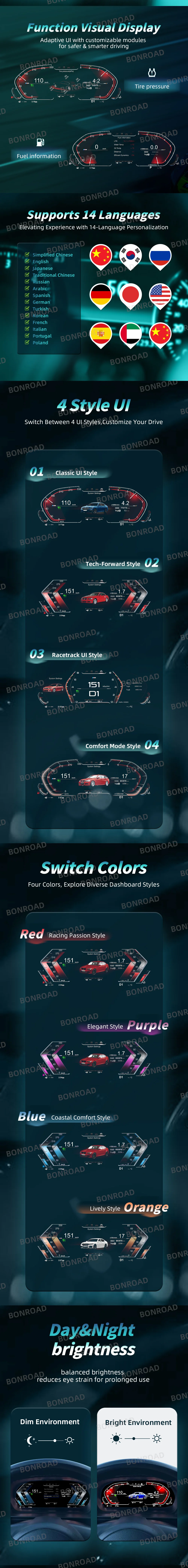 BONROAD 12,3 Zoll Linux Digital Instrument Cluster Für BMW X5 X6 E70 E71 CCC CIC 1920*720P Auto Dashboard Tacho Display – Detail 2