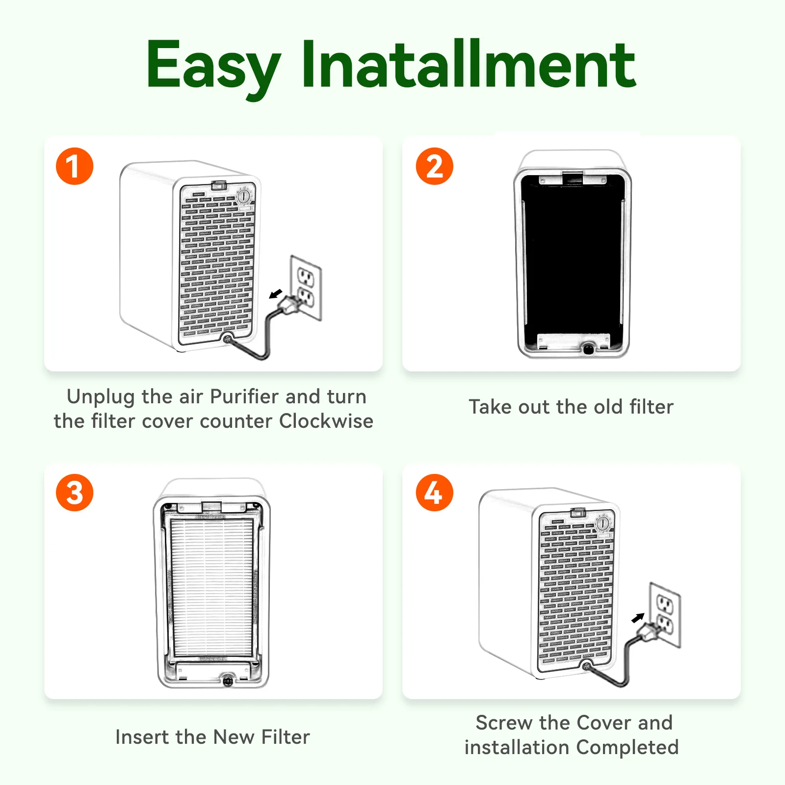 مجموعة فلاتر HEPA البديلة المتوافقة مع GermGuardian AC4100 AC4100CA AC4150BL AC4150PCA AC4150PC، رقم الجزء FLT4100