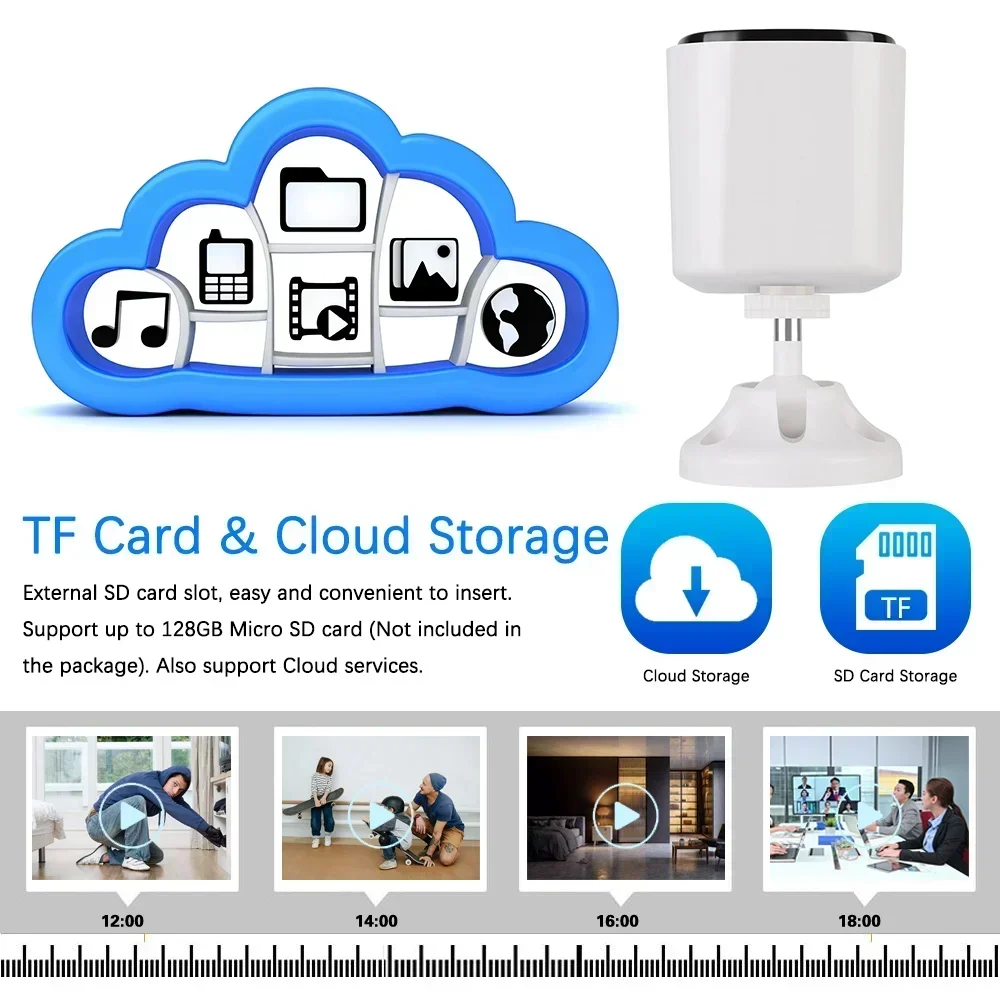 5MP Solar WIFI Audio PIR Detection Built-in Battery Low Powered Home Security Surveillance Camera CloudStorage Long Time Standby