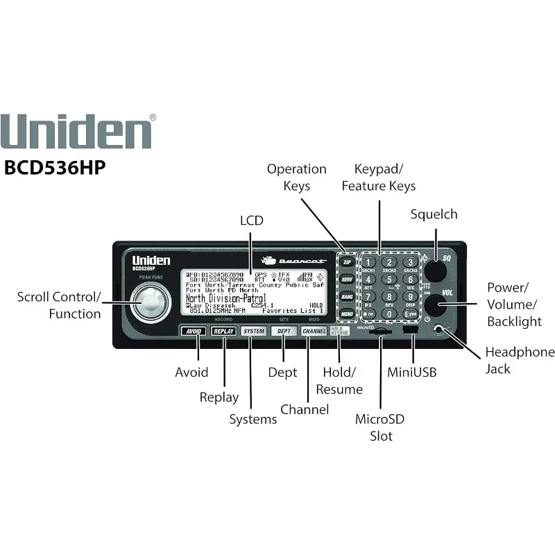 Uniden BCD536HP seri HomePatrol Digital Stage 2 Base/pemindai seluler dengan hpdt dan Wi-Fi dan (BC20) Bearcat 20