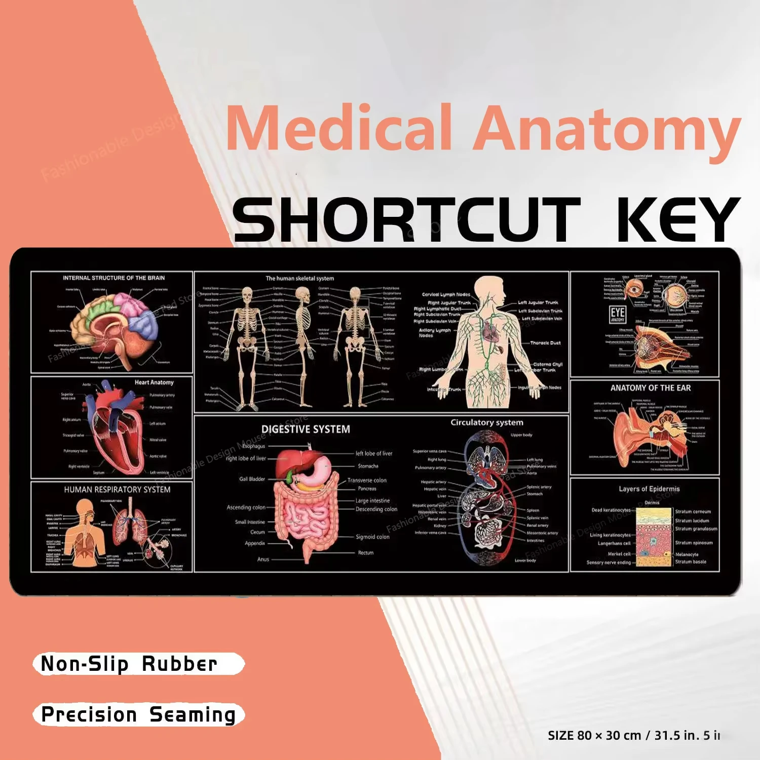 For Medical Anatomy Explanation Shortcut Keys Mouse Pad Large Keyboard Stitched Edges Desk Mat For Medical Researchers Non-Slip