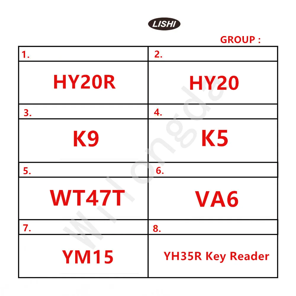 LISHI 2 IN 1 tool H60 for KTM1 HI1 for KYM2R HU100-10 HON63 HON77 Dashuang HON41 For Mahindra/Baojun J6 KW16 KW18 HS5 H9 HY30