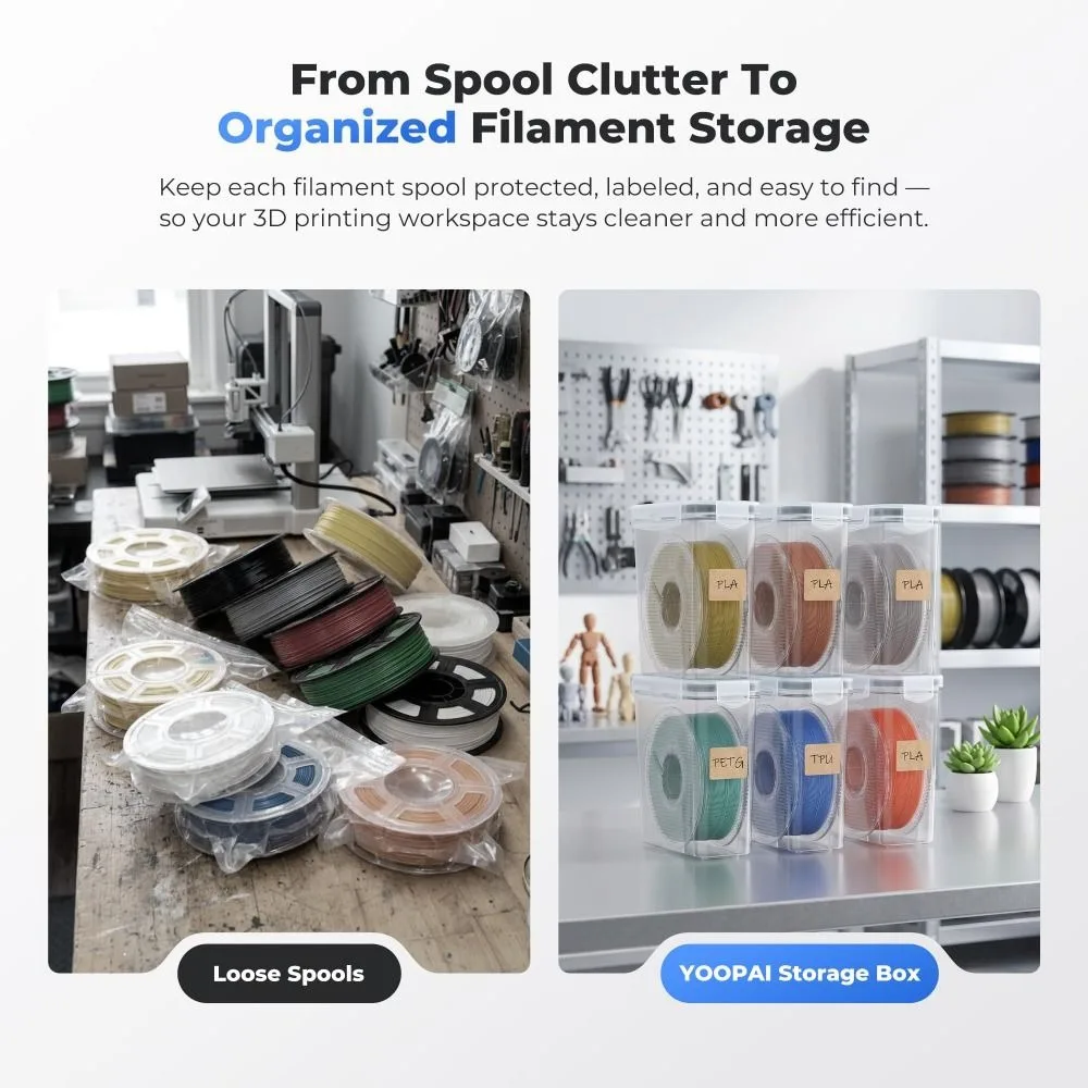 Airtight 3D Printing Filament Container Transparent Dustproof 3D Printing Filament Storage Box Portable Waterproof
