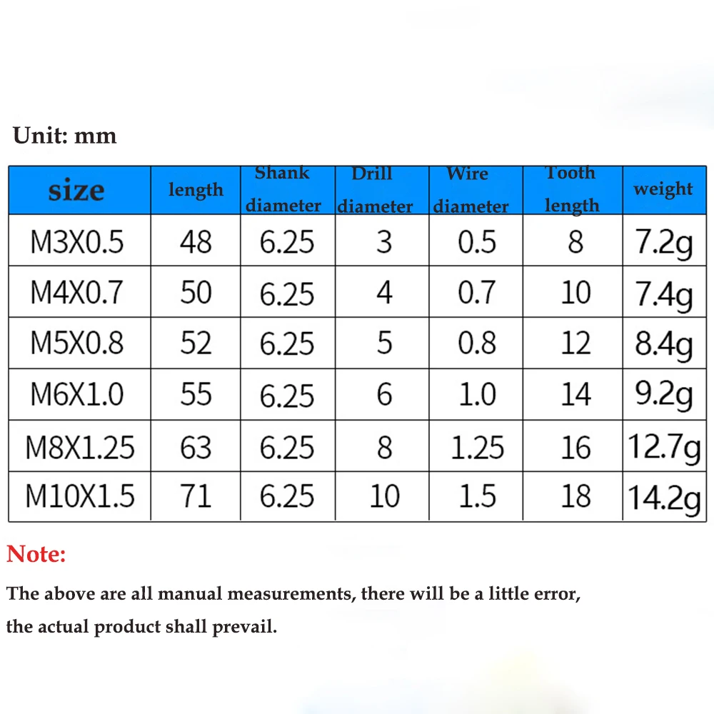 Shank Titanium Plated HSS Screw Thread Metric Tap Drill Bits Screw Machine Compound Tap M3 M4 M5 M6 M8 M10 Hand Tools