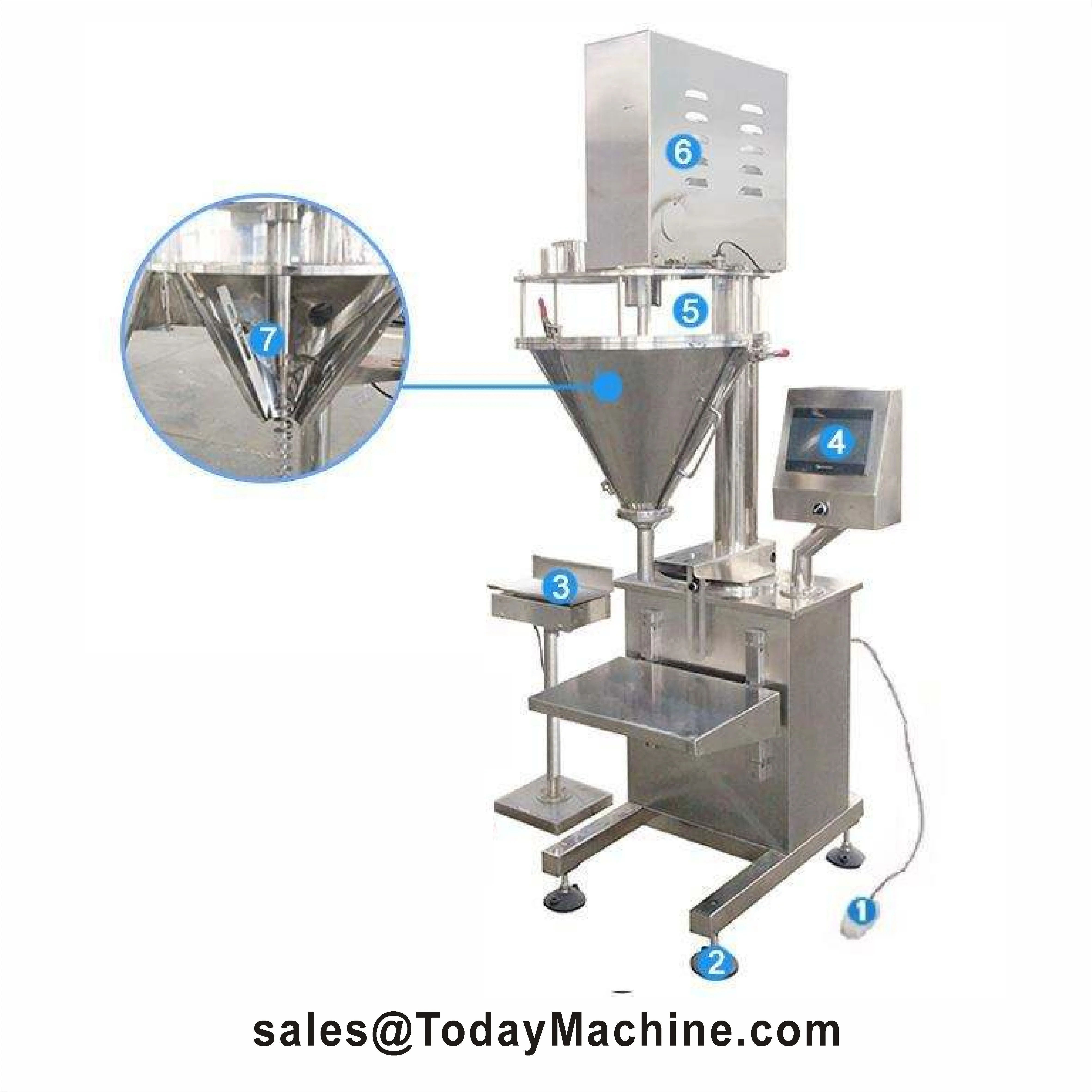 Semi-Automatic Auger Filler New Powder from 1g 25kg for Glass Pouch Bag Barrel Case Packaging Motor Bearing Core Components
