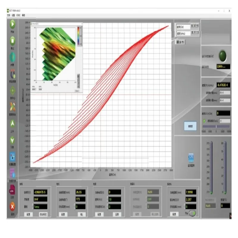 نظام قياس مقياس المغناطيسية عينة تهتز Nbs 3100