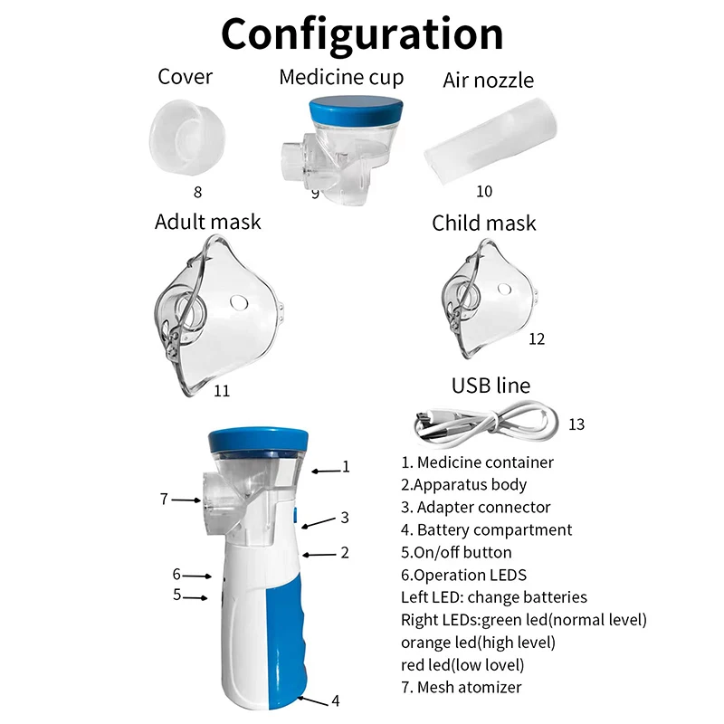 Handheld Portable Fine Atomization Nebulizer Mesh Atomizer Silent Inhaler Nebuliser Inhalator for Adult Kids Portati