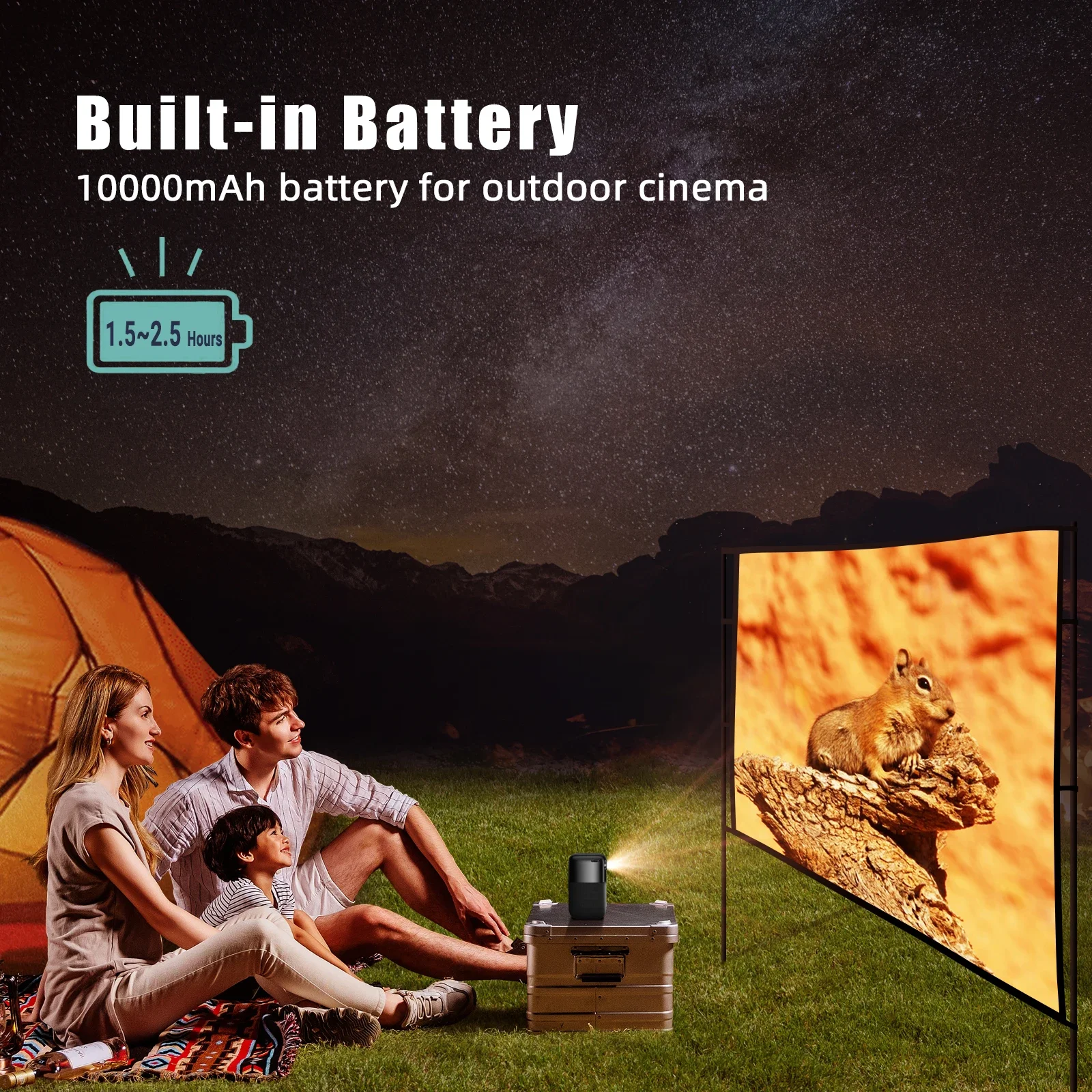 Mini Home Projector P15 300 Lumens Android 9.0 with Outdoor Portability 3D Ready for Home Theatre