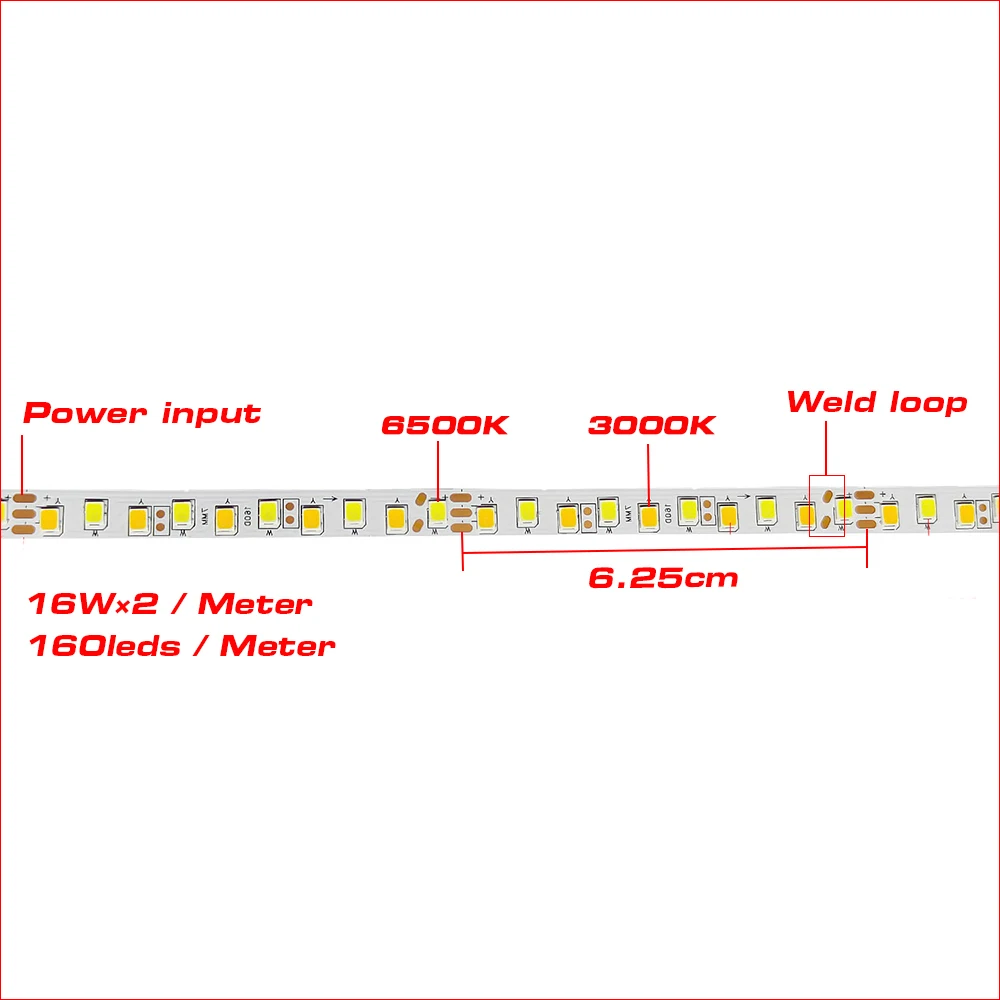 (3 Soldeerverbindingen) 5 Meter Breedte 7Mm 5b8cx2 200ma Sanan 2835 Chip Led Strip Constante Stroom 3 Kleuren Led Lint 16W × 2/Meter.