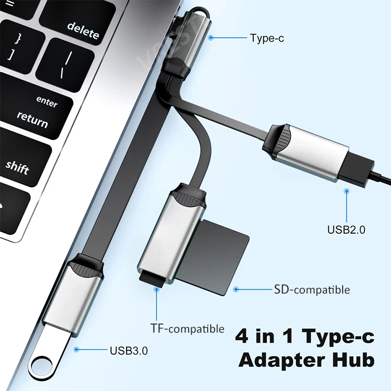 4 in 1 Type C OTG Splitter Adapter Cable USBC to USB3.0 HUB TF SD-compatible Card Reader for Macbook iPad Pro iPhone 15 16 5Gbps